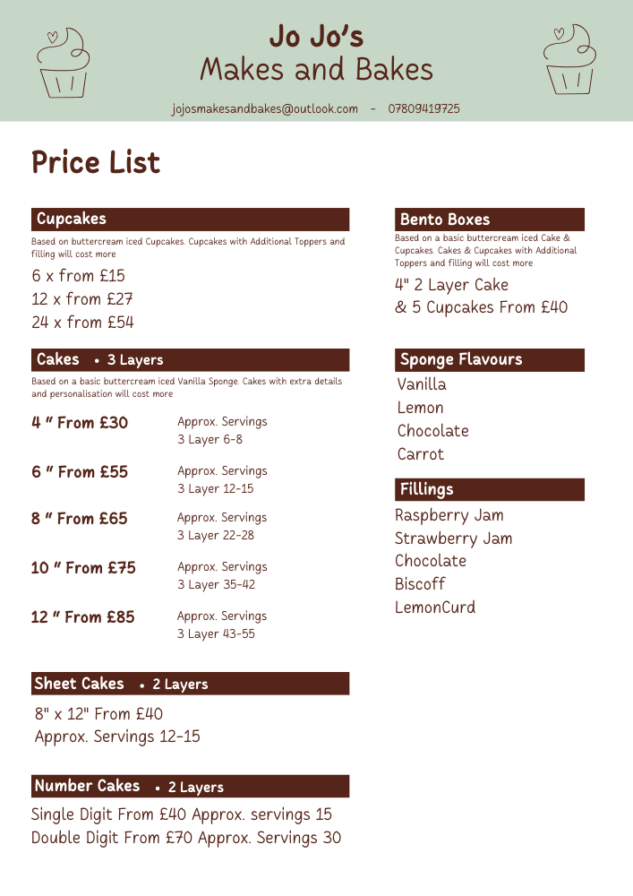 Celebration Cupcakes – Made to Order