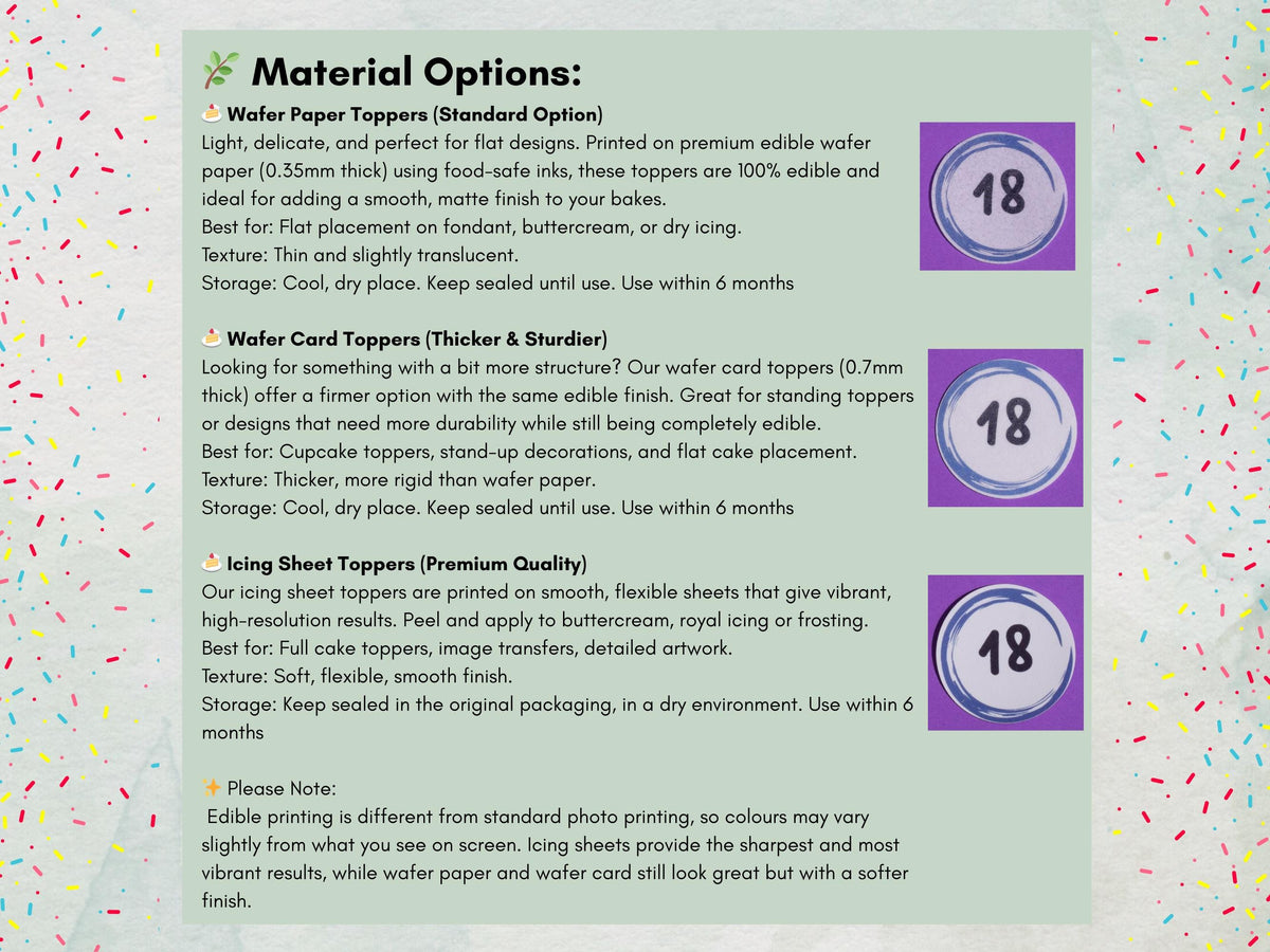 Highland Cow Edible Cupcake Toppers: 12 x 2" Wafer Paper, Card, or Icing sheet